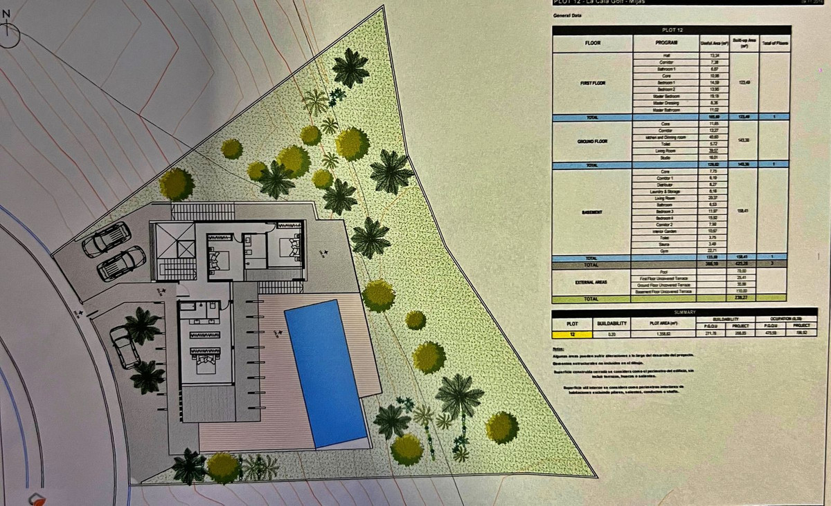 1,401 m² Plot in Mijas - Photo 17