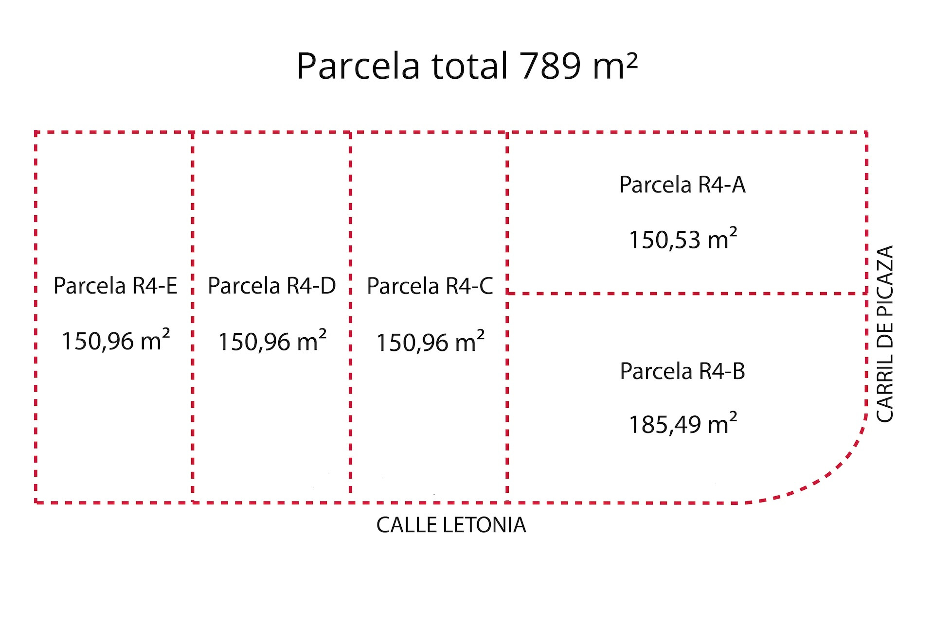 789 m² Plot in San Pedro de Alcántara - Photo 2