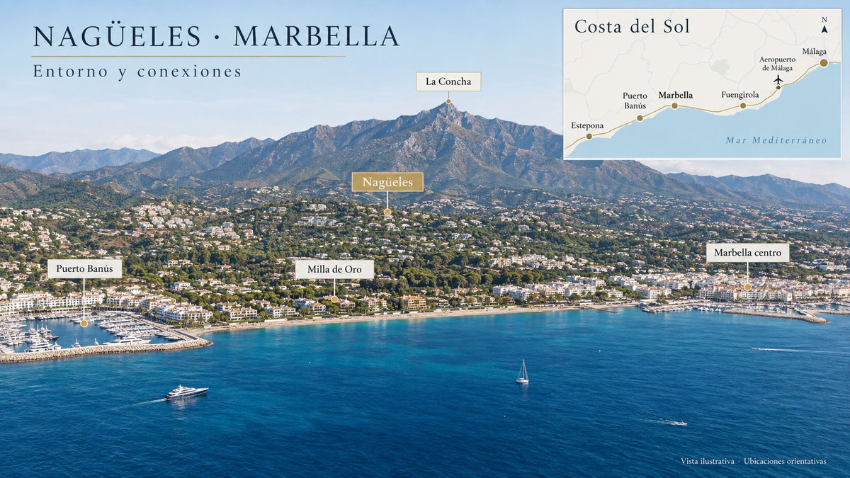 5 Bedroom Villa in Marbella - Photo 41